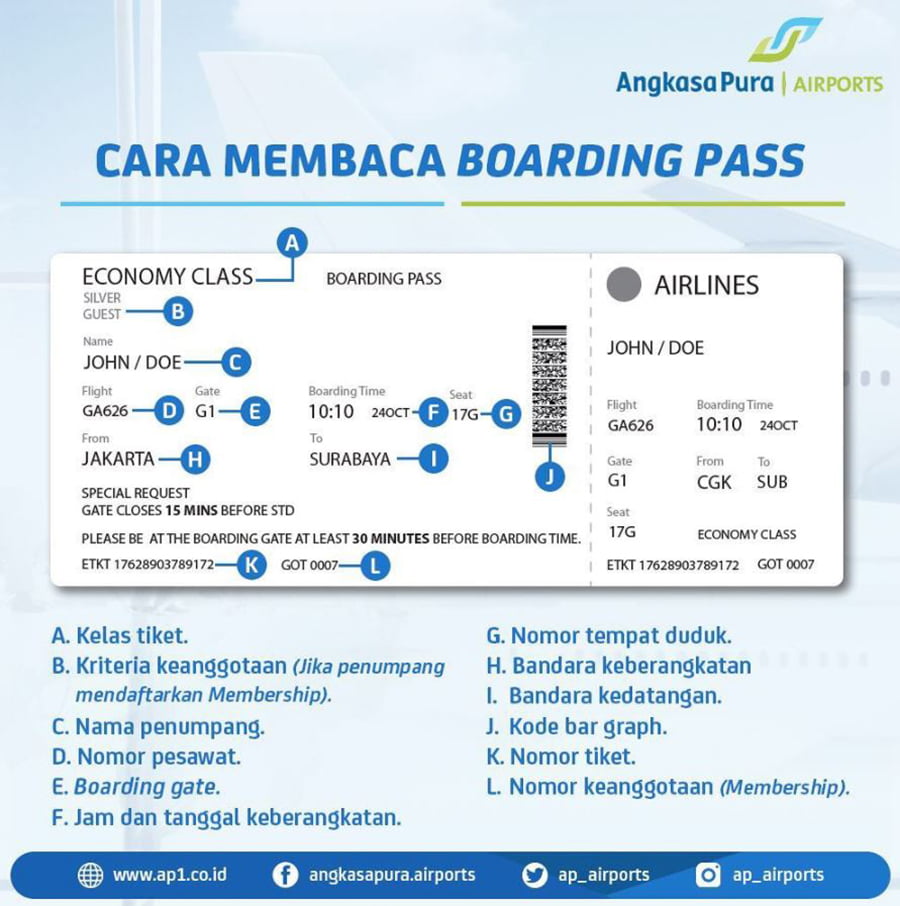 Cara Membaca Boarding Pass Pesawat, Image By : airport.id