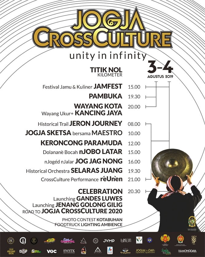 Jogja-Cross-Culture-2019