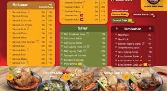 Harga Menu Sambal Bakar Indonesia 2024 Terbaru, Terupdate!