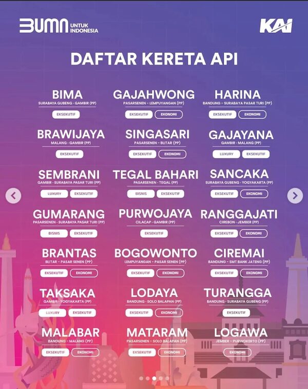 Daftar Kereta Api yang dapat diskon Tiket KA di KAI Expo 2024